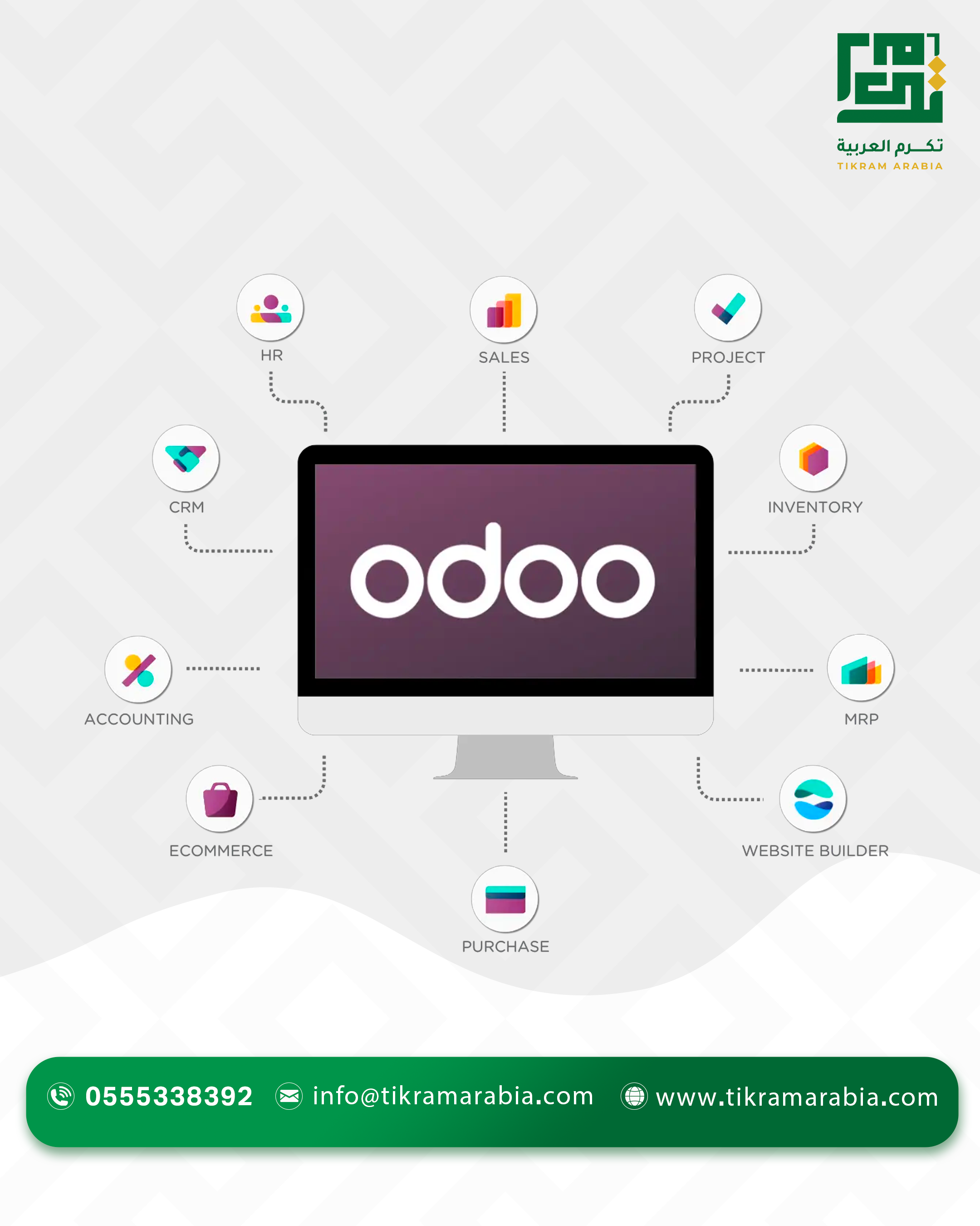 التسويق الرقمي